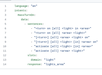 Sentences definition for turning on the light