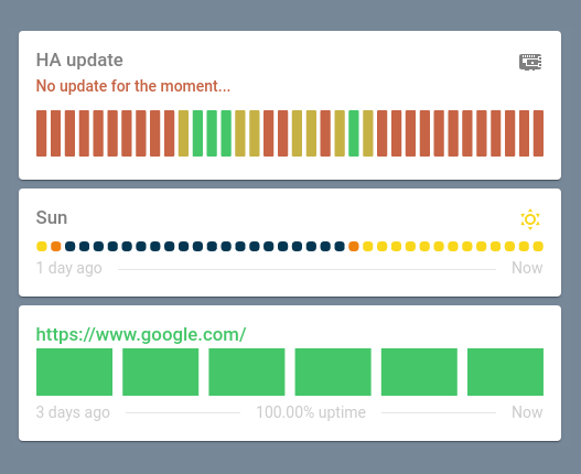 How the uptime-card will looks like