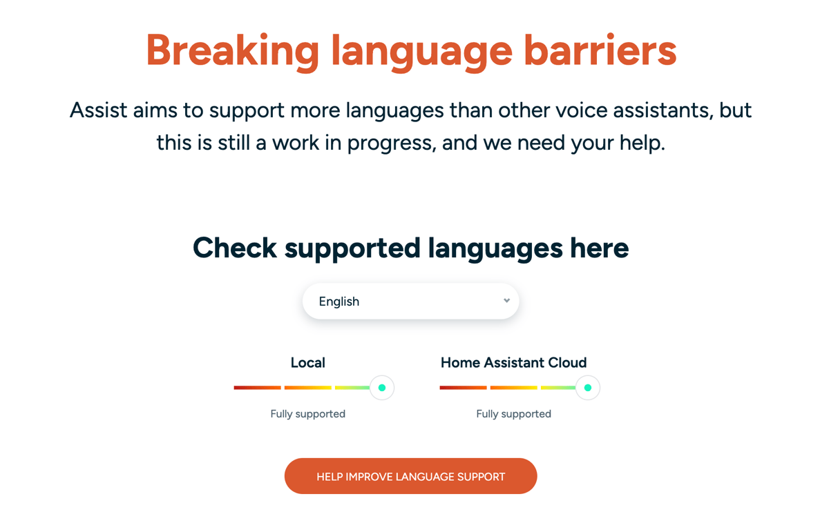 Our language checker