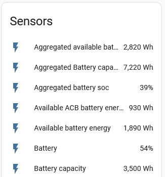 aggregated acb iq battery