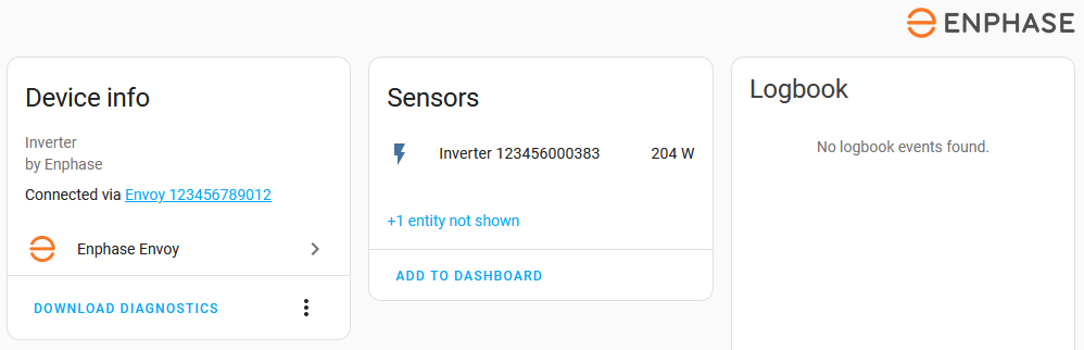 micro-inverter device